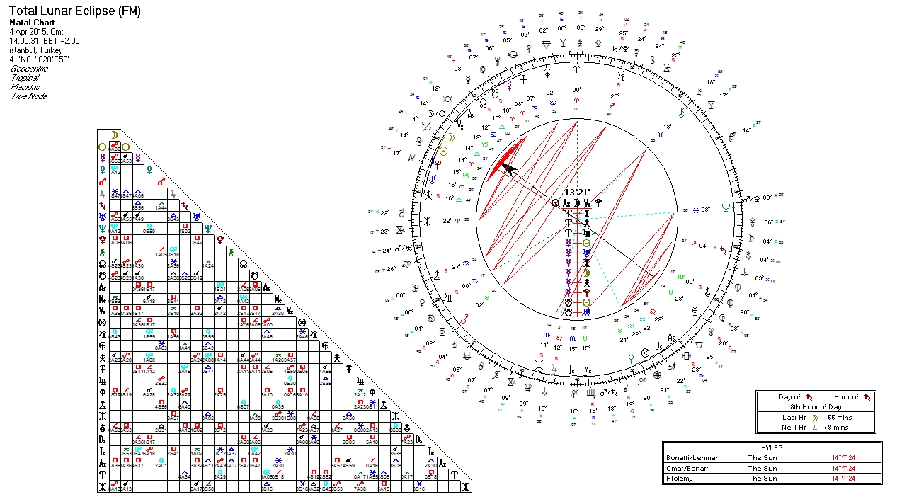 04.04.2015 uranyen.jpg