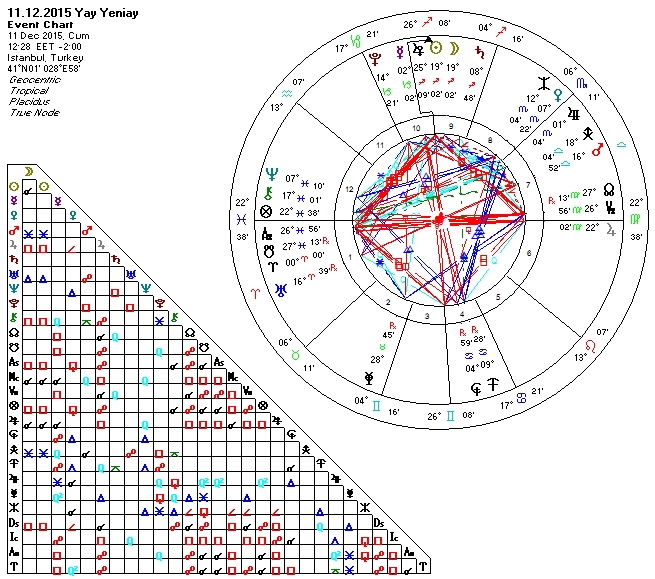 11.12.2015 Yay Yeniay.jpg