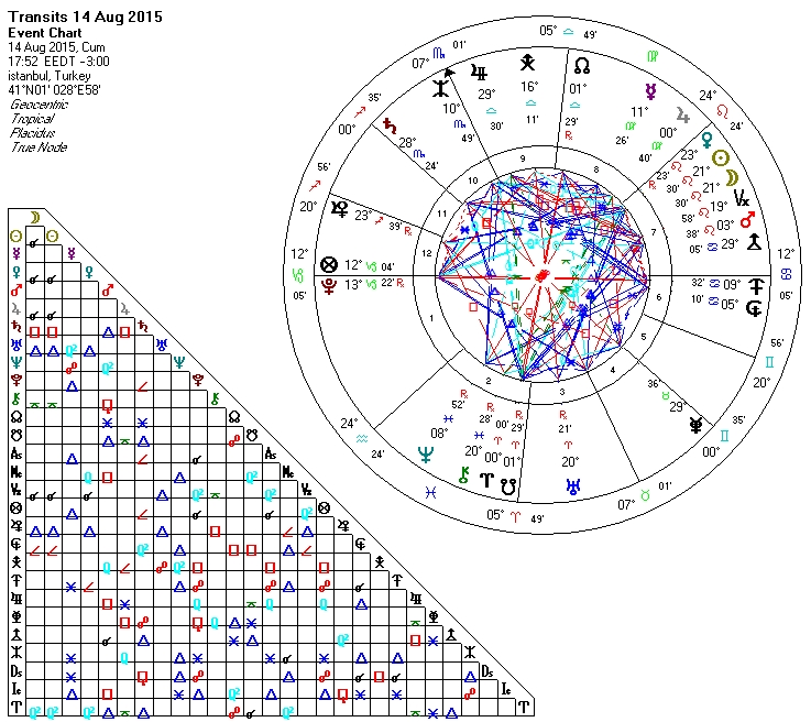 14.08.2015 Aslan Yeniay.jpg